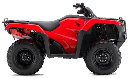 Honda TRX420